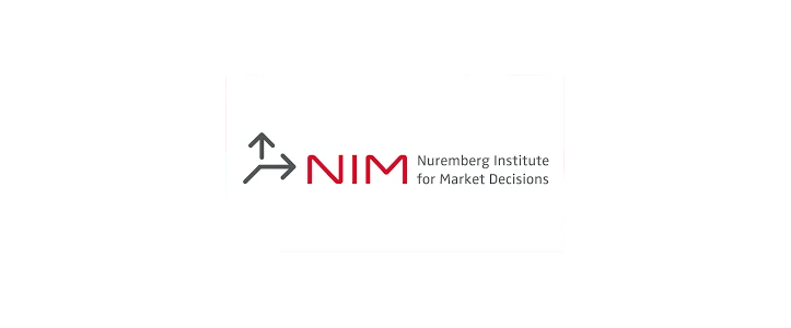 The Kiel Institute for the World Economy